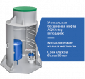 КЕССОНЫ